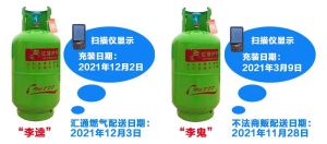 匯通瓶≠匯通氣，別讓“李鬼”坑了你！?。?></a></div>
        <div   id=